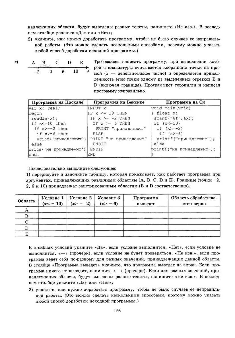 ЕГЭ 2013. Информатика