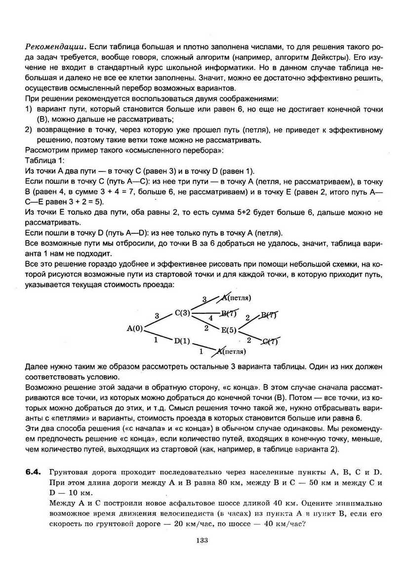 ЕГЭ 2013. Информатика