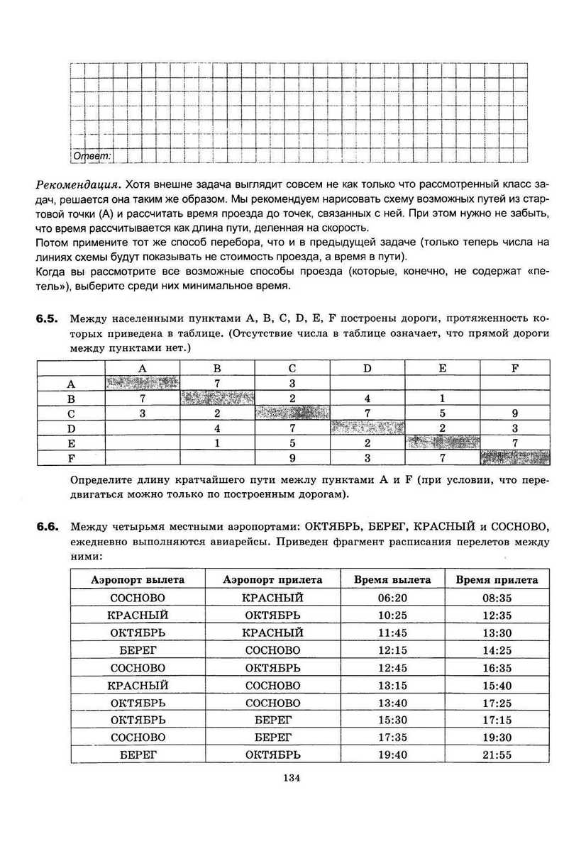 ЕГЭ 2013. Информатика