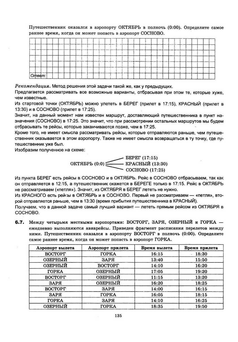 ЕГЭ 2013. Информатика