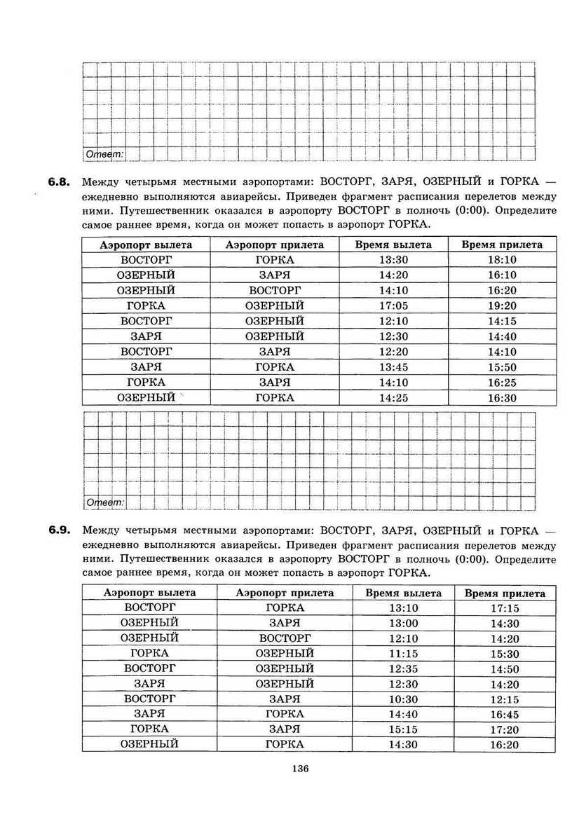 ЕГЭ 2013. Информатика