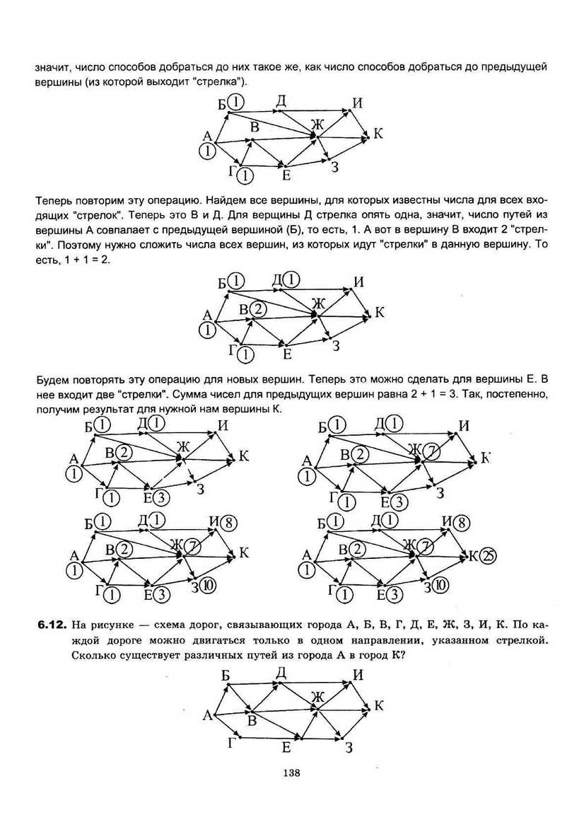 ЕГЭ 2013. Информатика