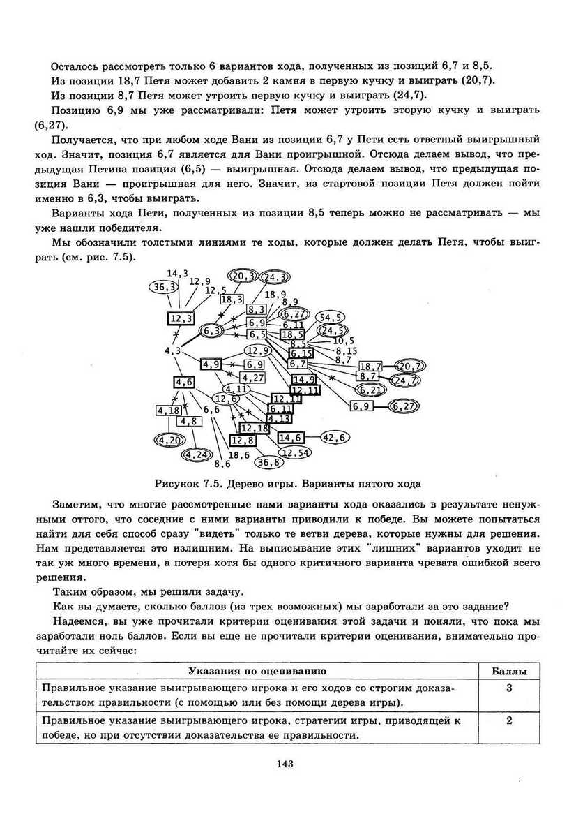 ЕГЭ 2013. Информатика