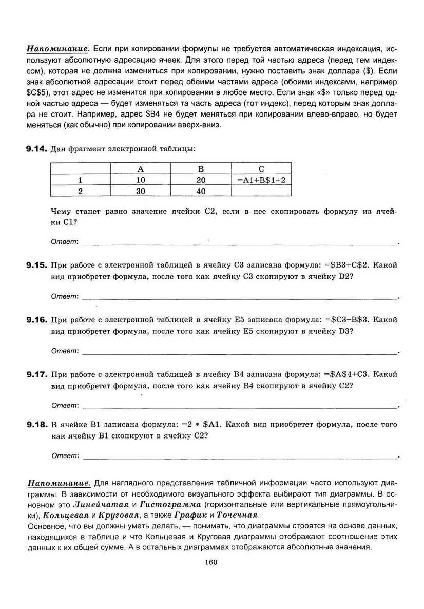 ЕГЭ 2013. Информатика