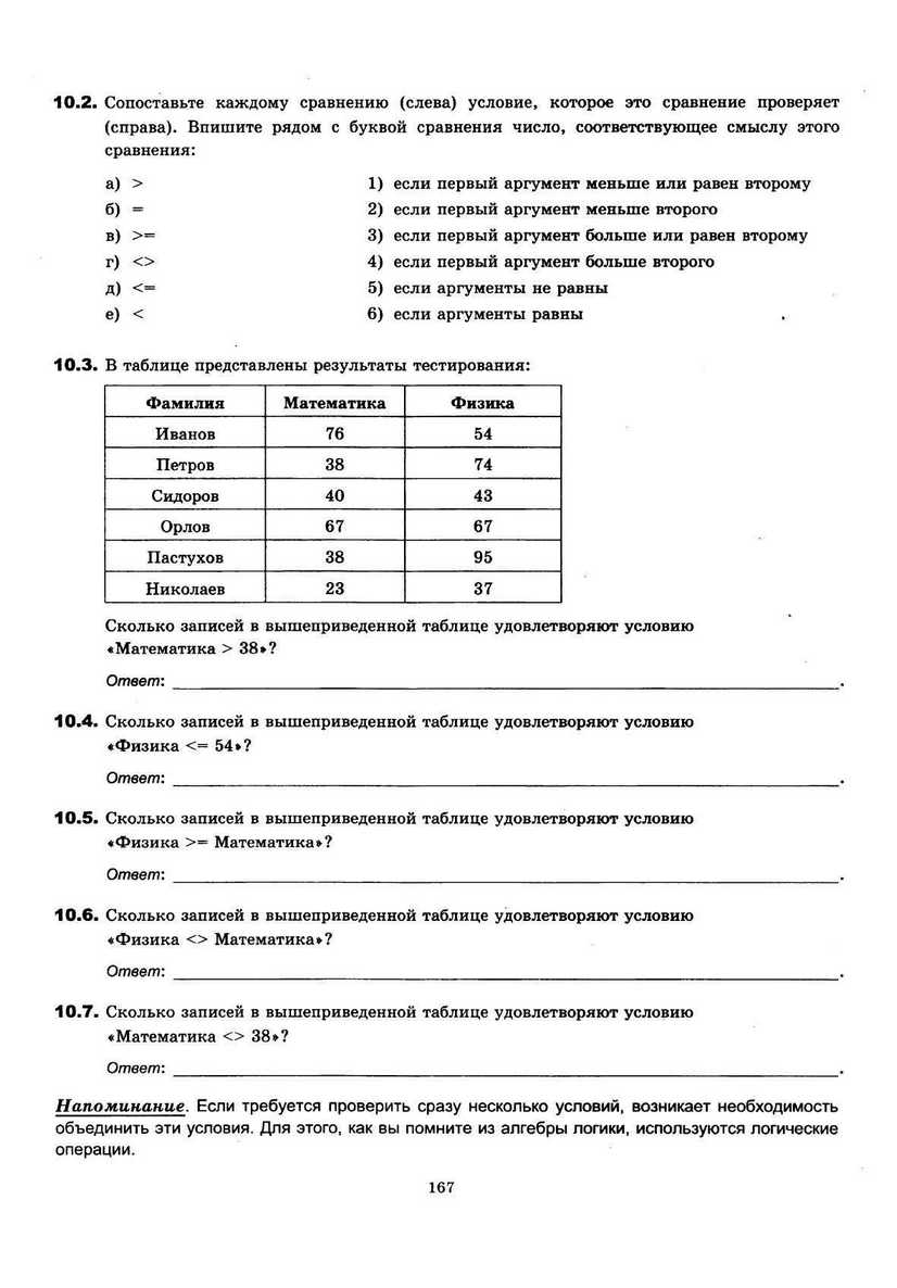 ЕГЭ 2013. Информатика