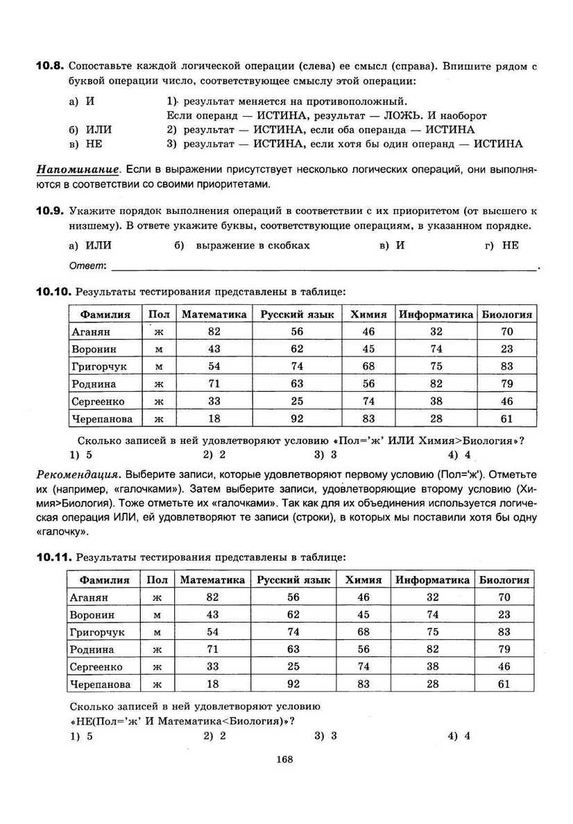 ЕГЭ 2013. Информатика