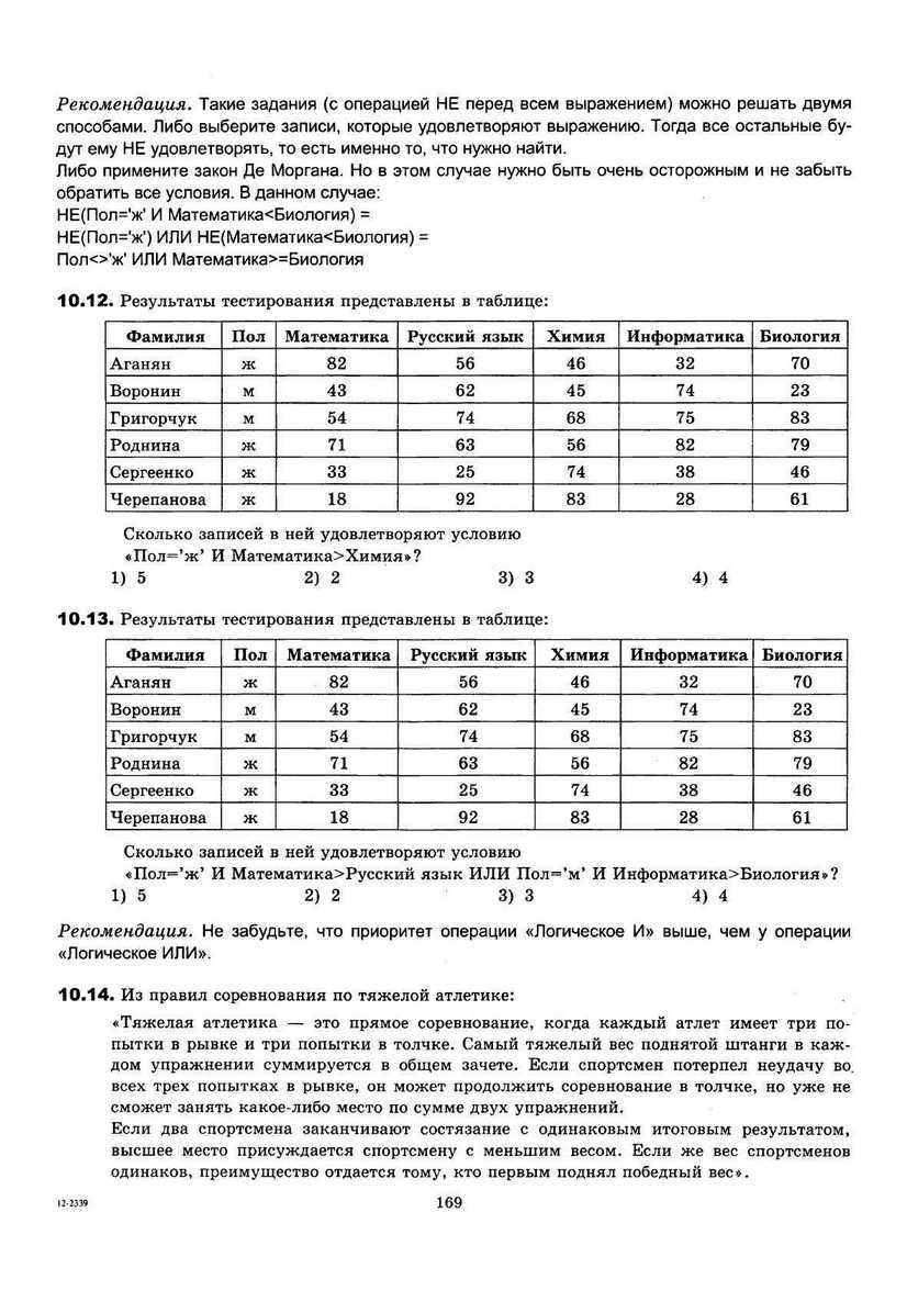 ЕГЭ 2013. Информатика