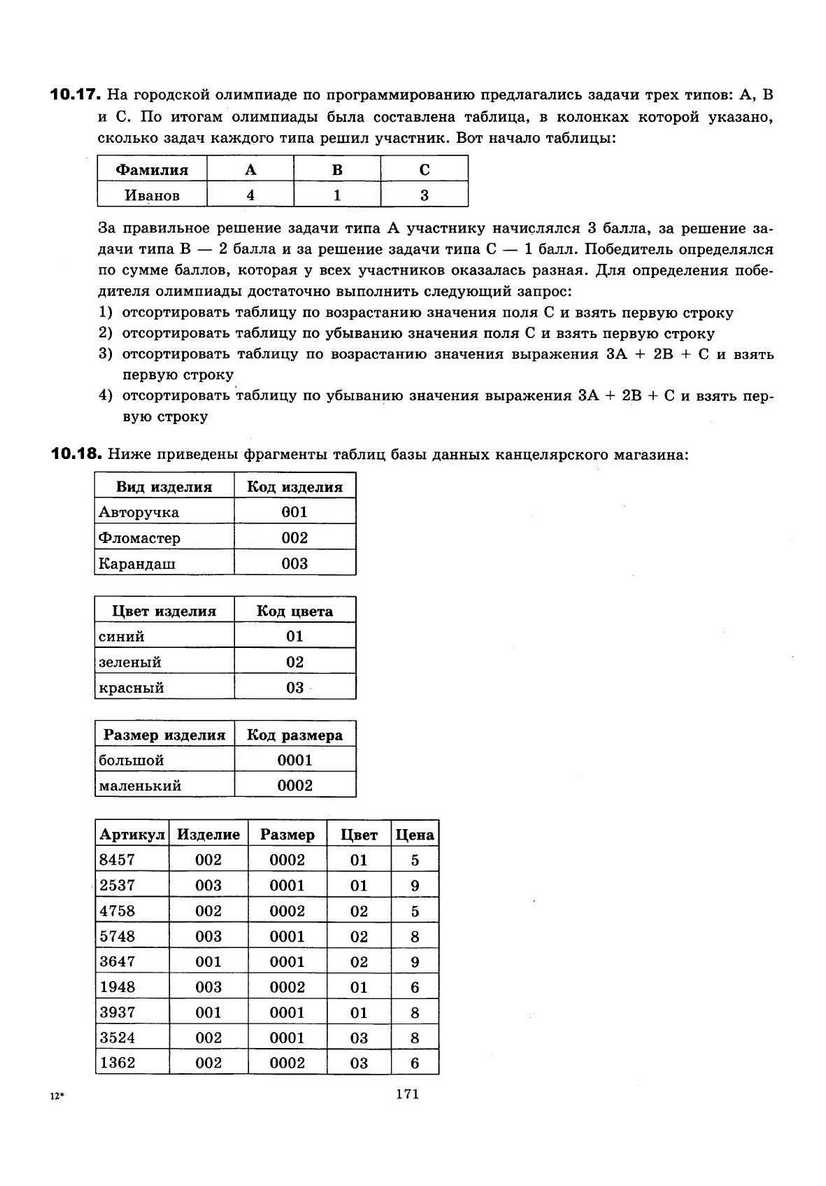 ЕГЭ 2013. Информатика