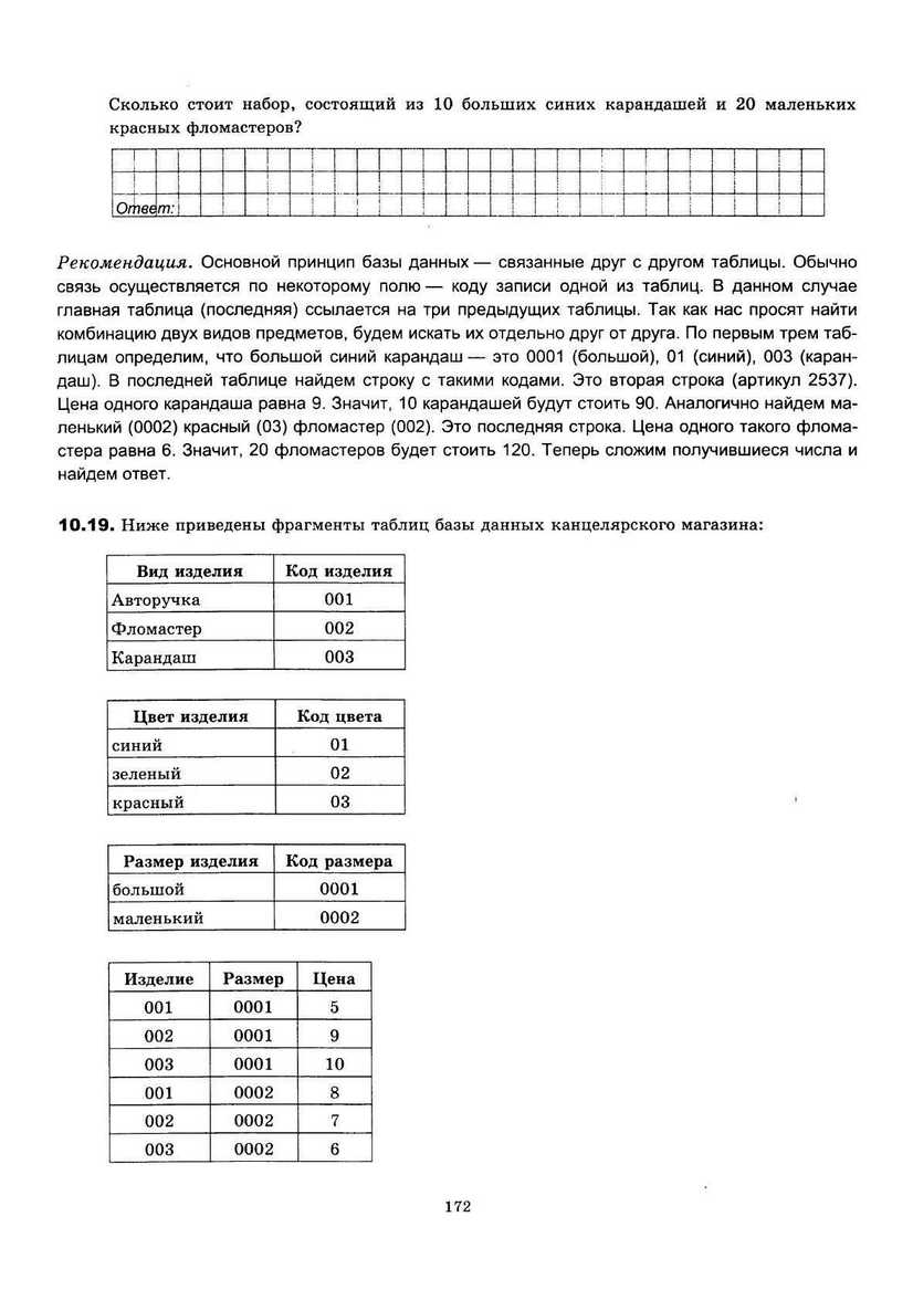 ЕГЭ 2013. Информатика