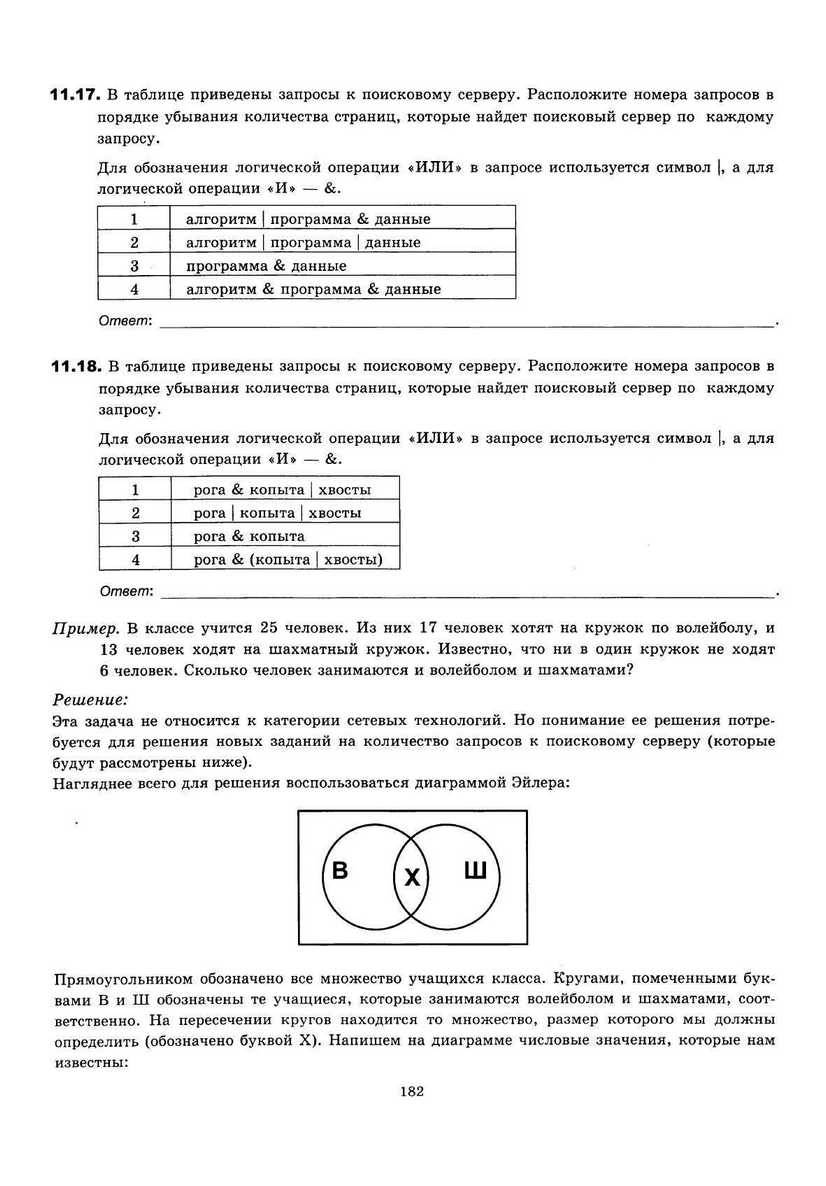 ЕГЭ 2013. Информатика