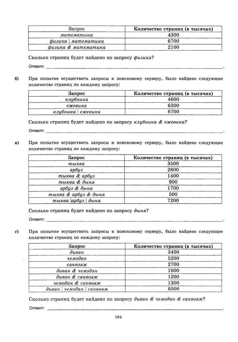 ЕГЭ 2013. Информатика