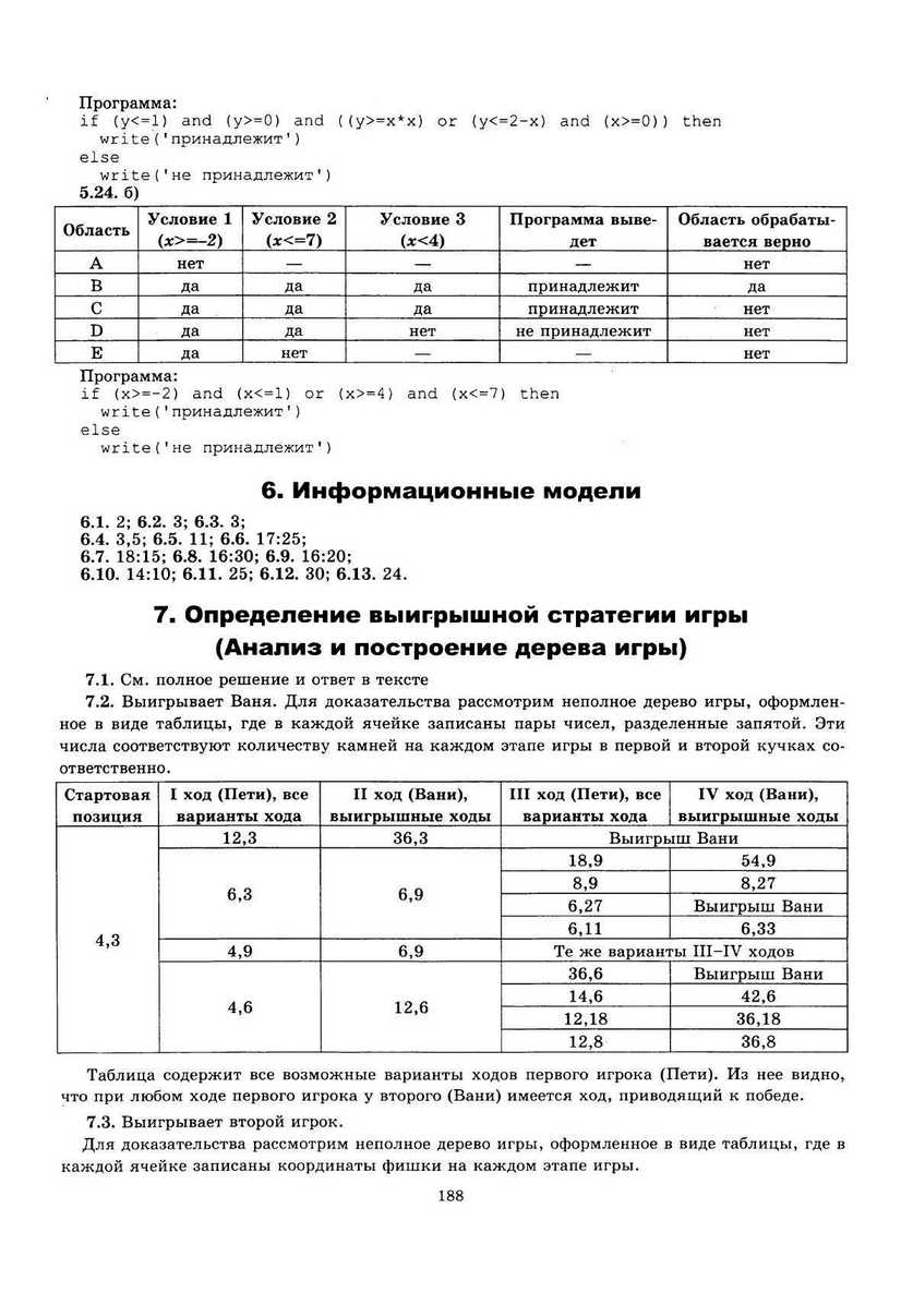 ЕГЭ 2013. Информатика