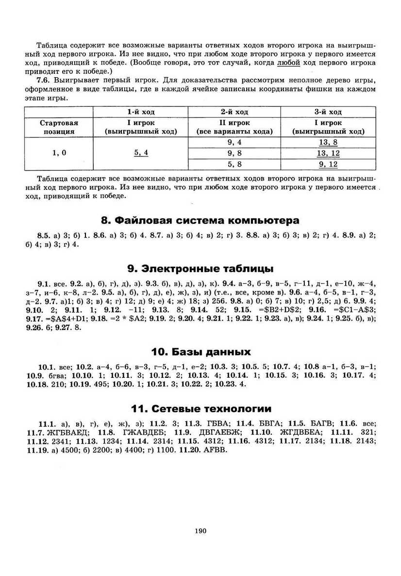 ЕГЭ 2013. Информатика