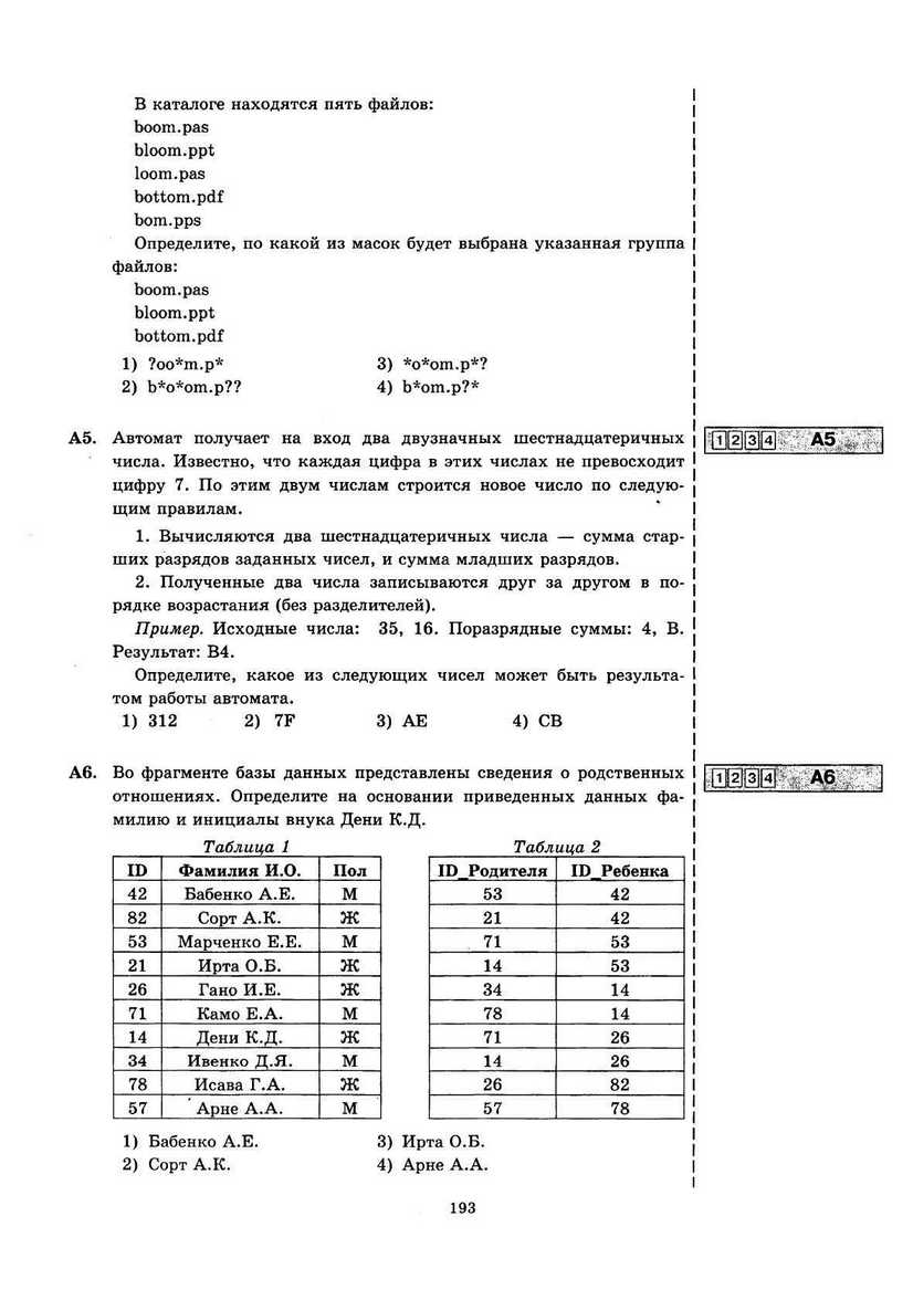 ЕГЭ 2013. Информатика