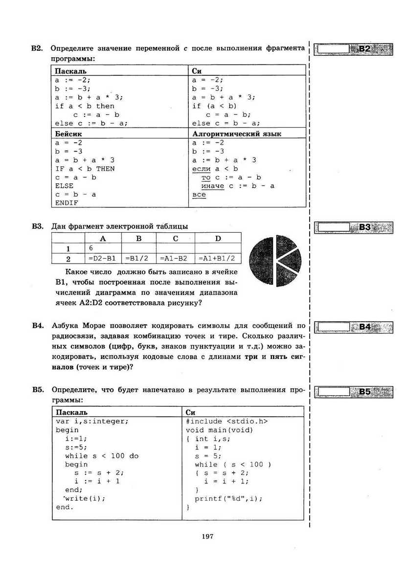 ЕГЭ 2013. Информатика