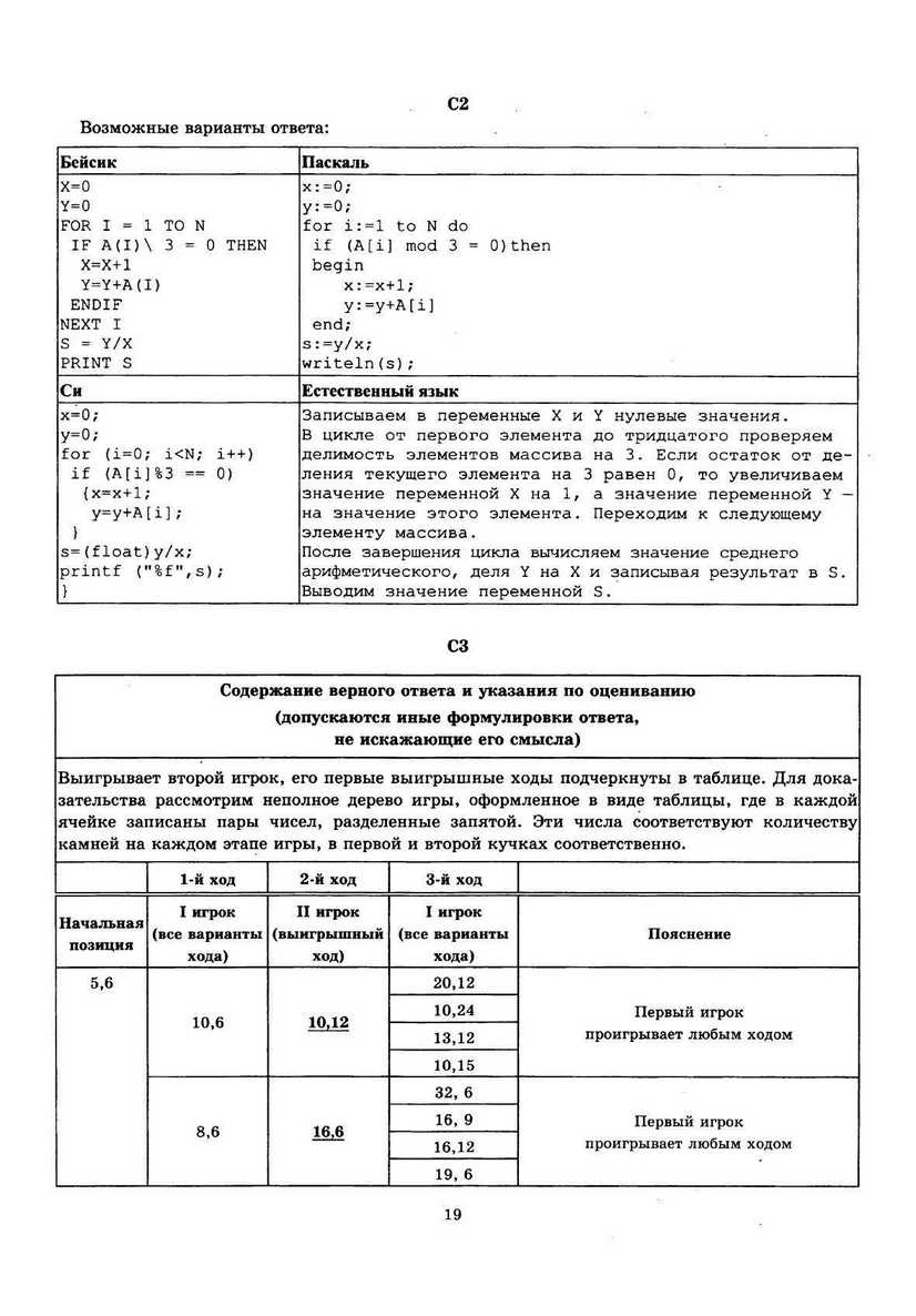 ЕГЭ 2013. Информатика