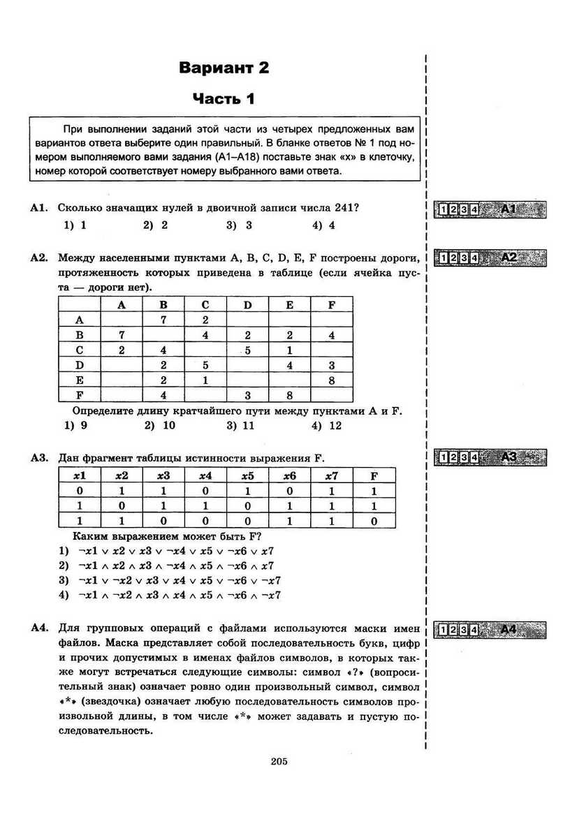 ЕГЭ 2013. Информатика