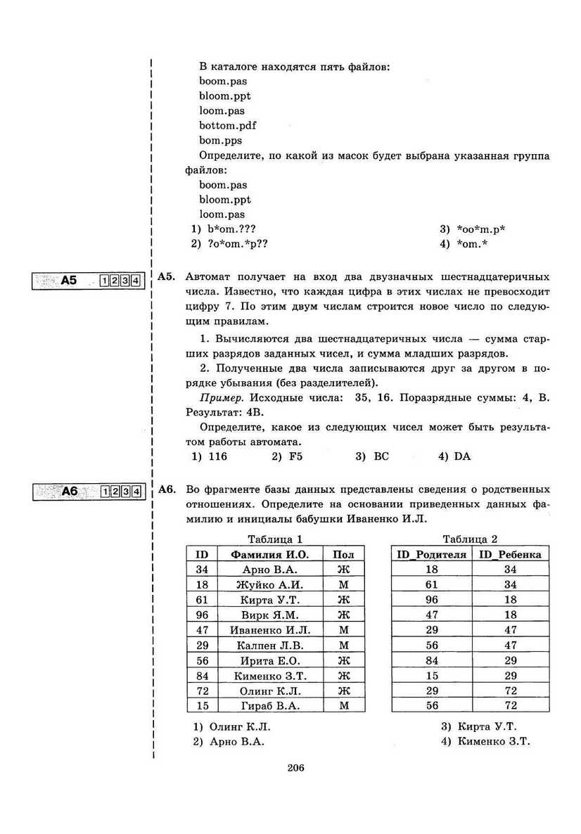 ЕГЭ 2013. Информатика