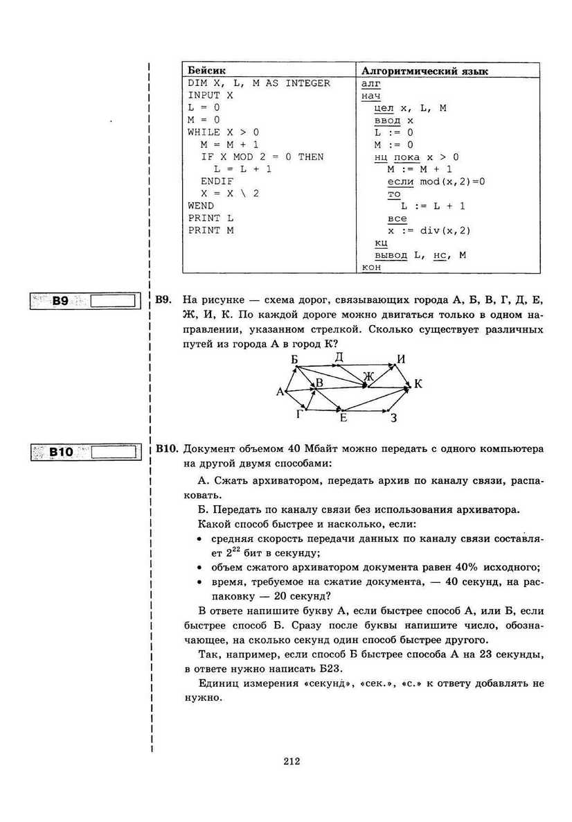 ЕГЭ 2013. Информатика