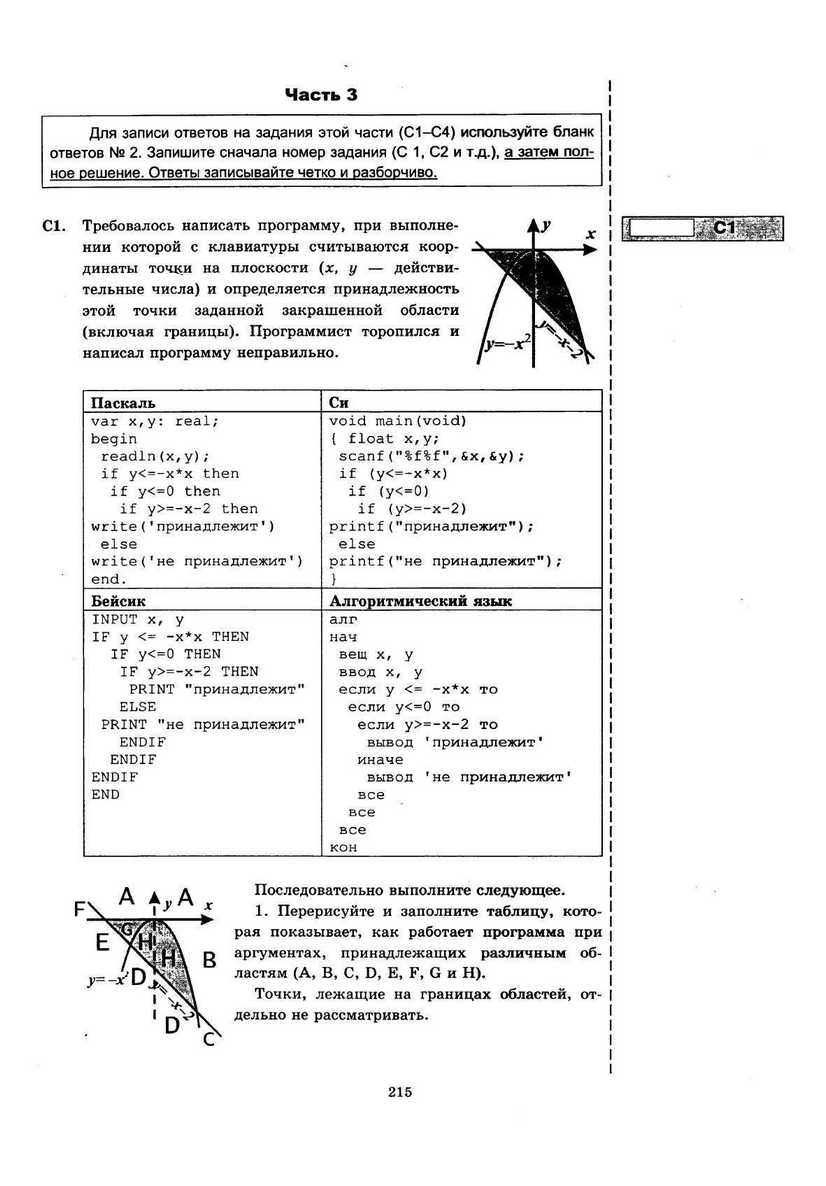 ЕГЭ 2013. Информатика