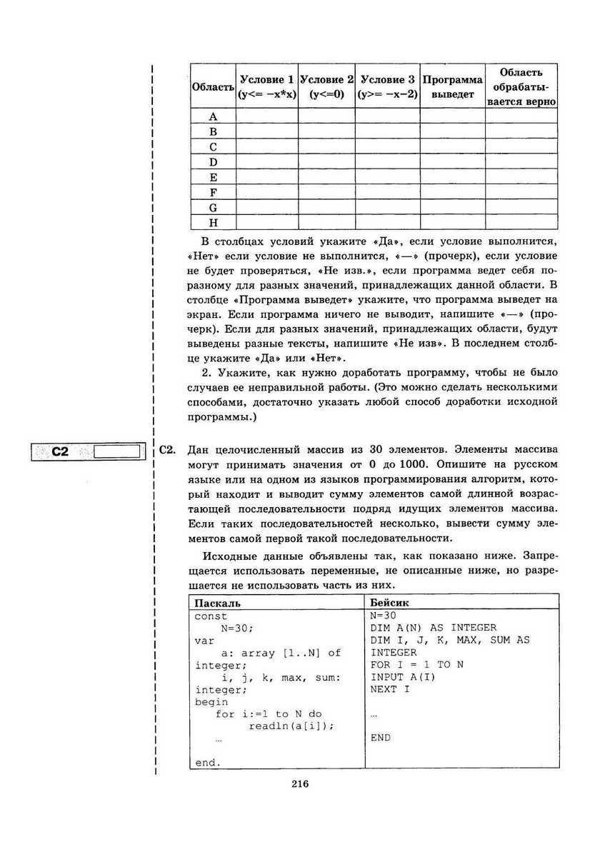 ЕГЭ 2013. Информатика