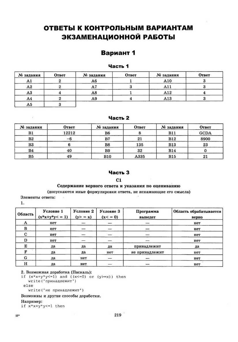 ЕГЭ 2013. Информатика