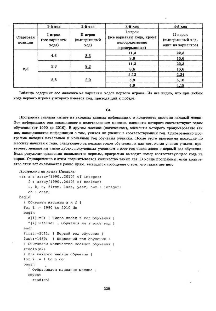 ЕГЭ 2013. Информатика