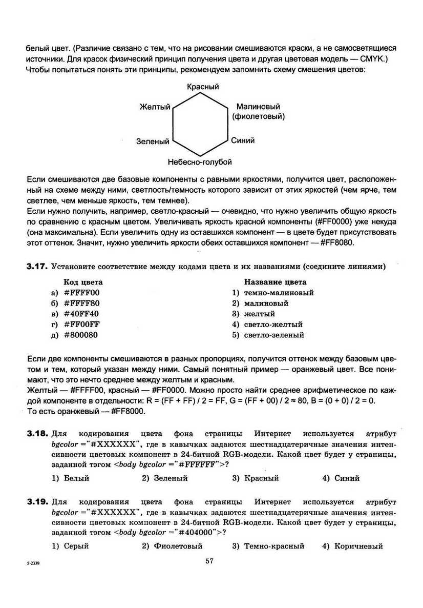 ЕГЭ 2013. Информатика