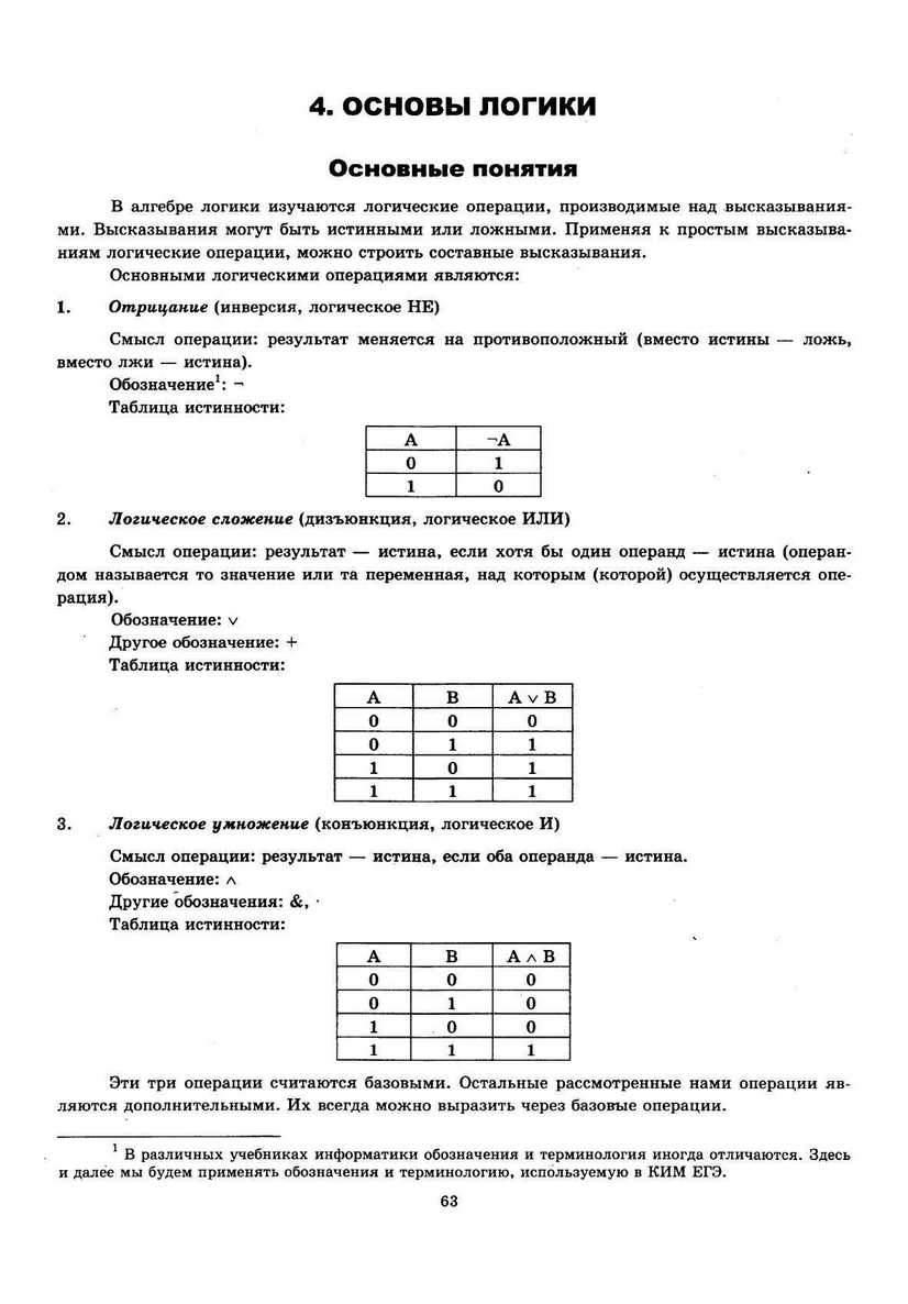 ЕГЭ 2013. Информатика