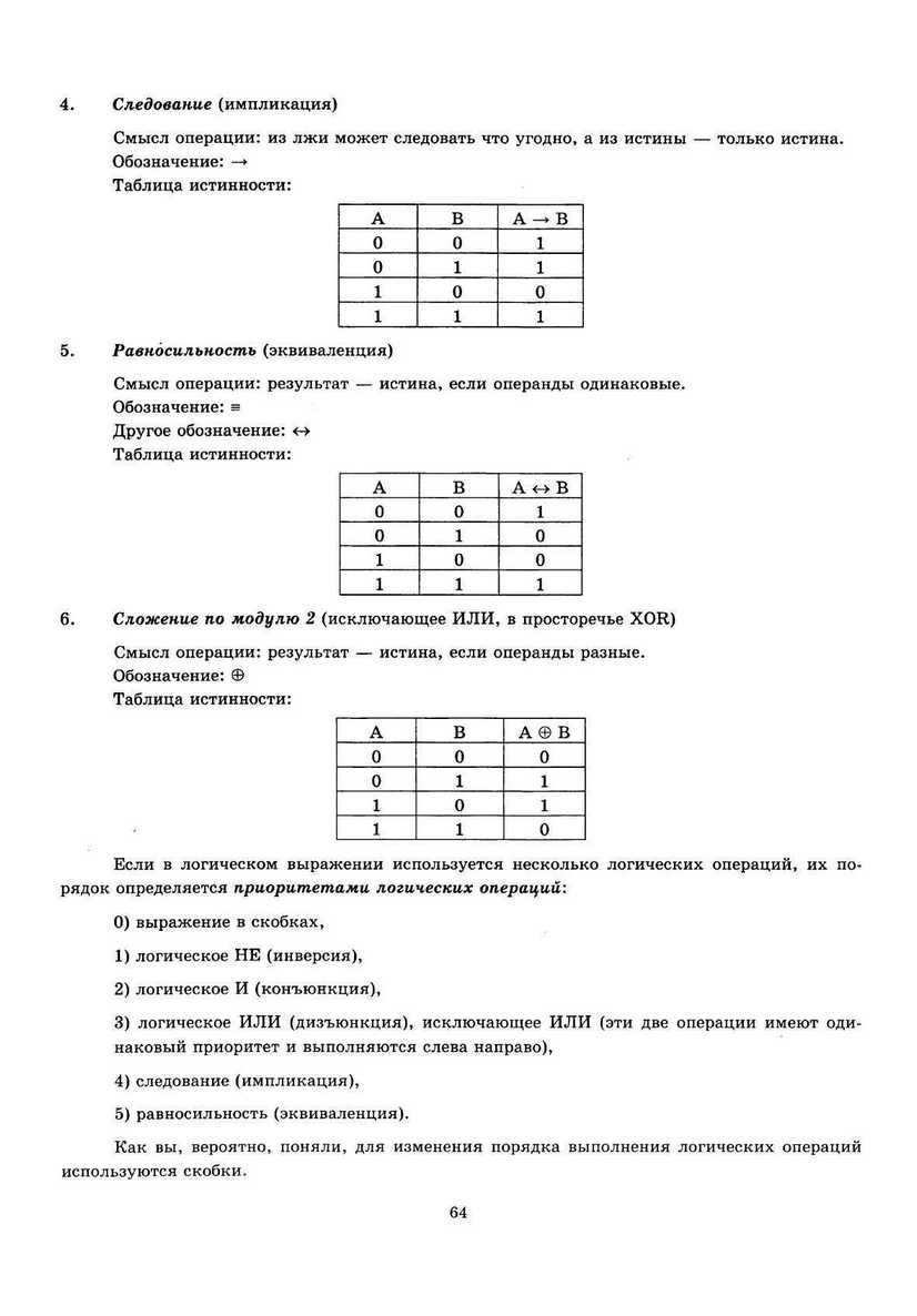 ЕГЭ 2013. Информатика