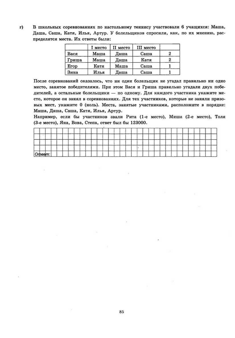 ЕГЭ 2013. Информатика