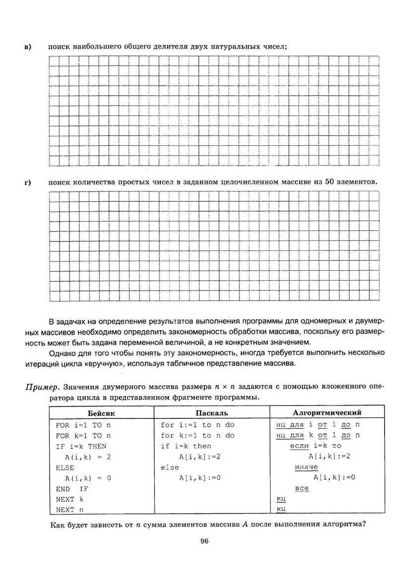 ЕГЭ 2013. Информатика