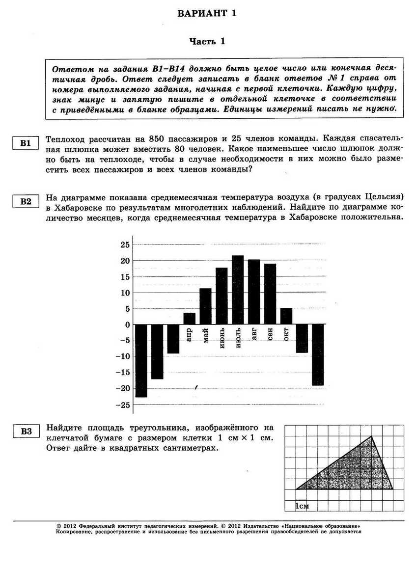 ЕГЭ-2013. Математика 