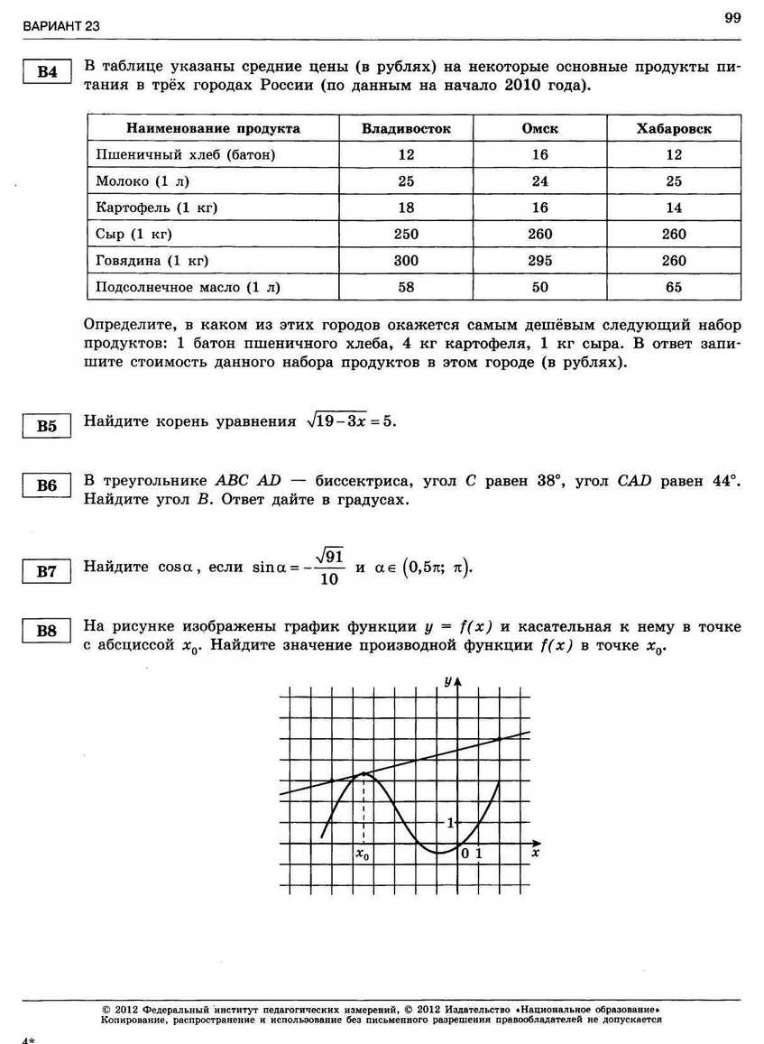 ЕГЭ-2013. Математика 