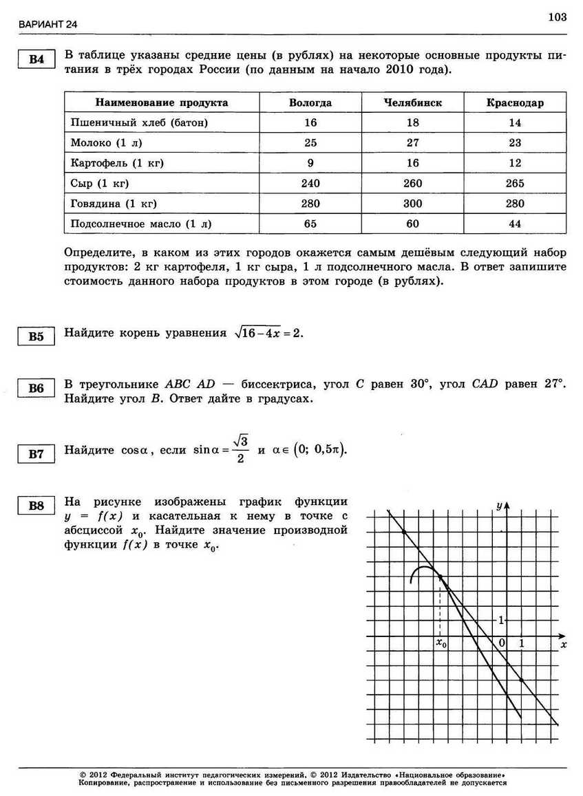 ЕГЭ-2013. Математика 