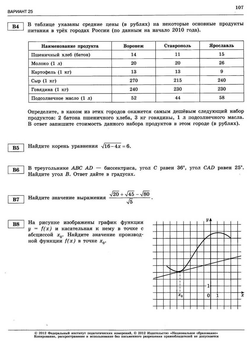 ЕГЭ-2013. Математика 