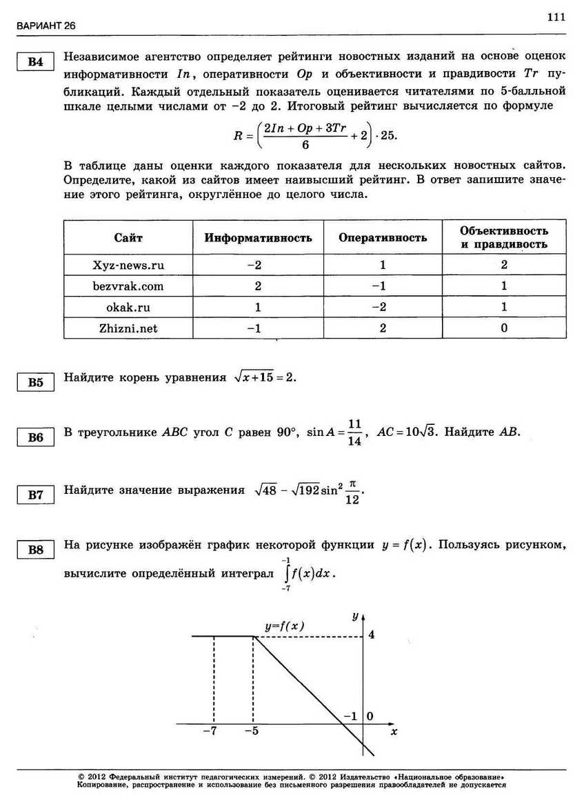 ЕГЭ-2013. Математика 