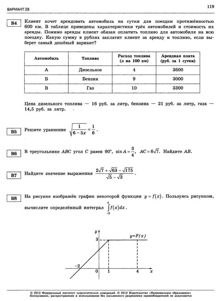 ЕГЭ-2013. Математика 