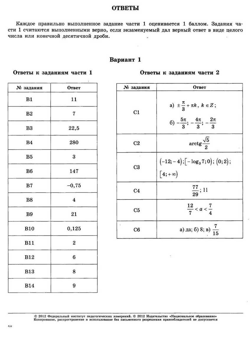 ЕГЭ-2013. Математика 