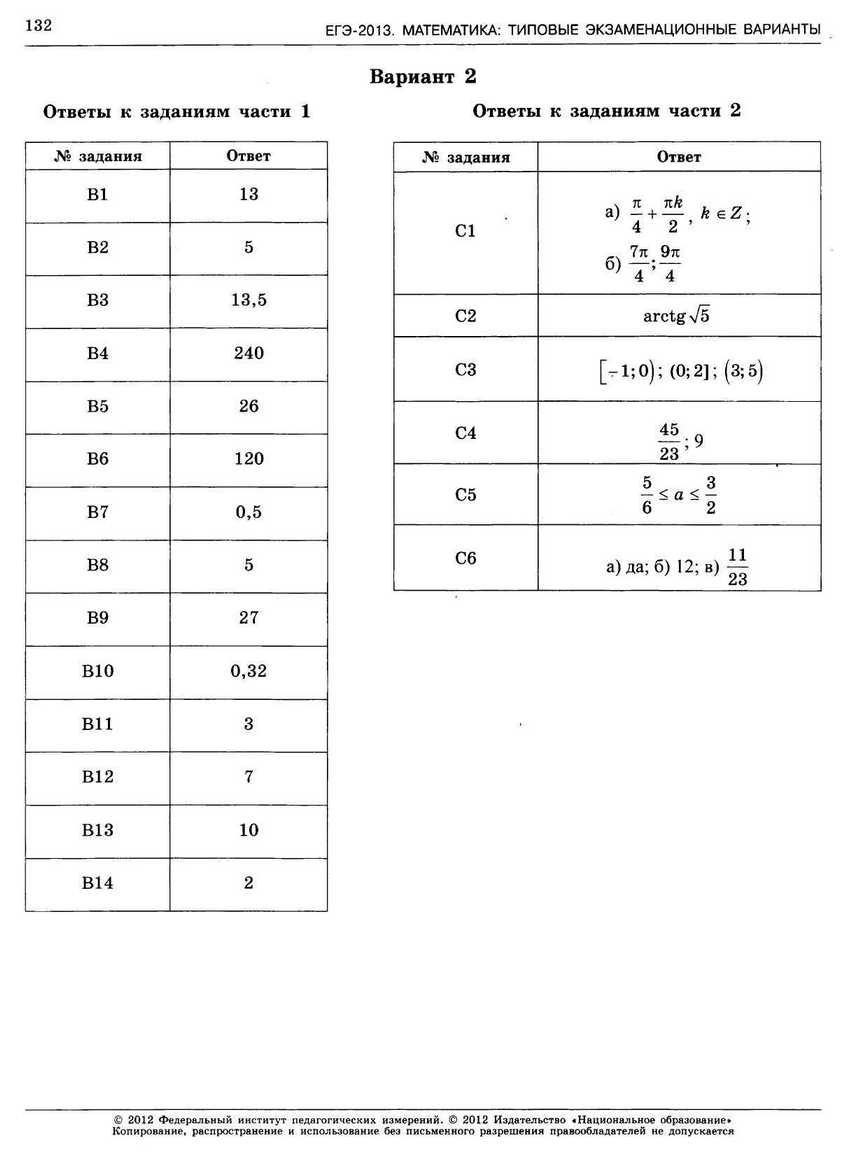 ЕГЭ-2013. Математика 