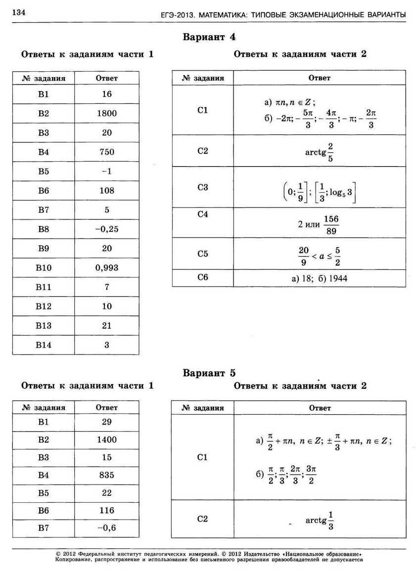 ЕГЭ-2013. Математика 