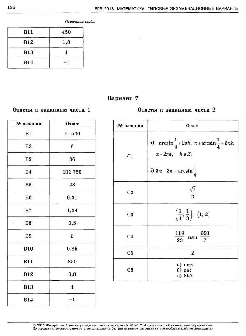 ЕГЭ-2013. Математика 