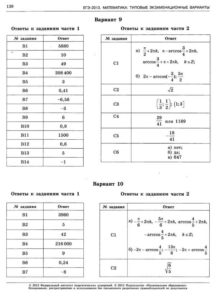 ЕГЭ-2013. Математика 