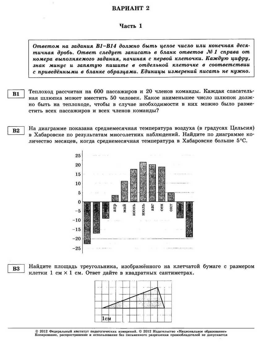 ЕГЭ-2013. Математика 