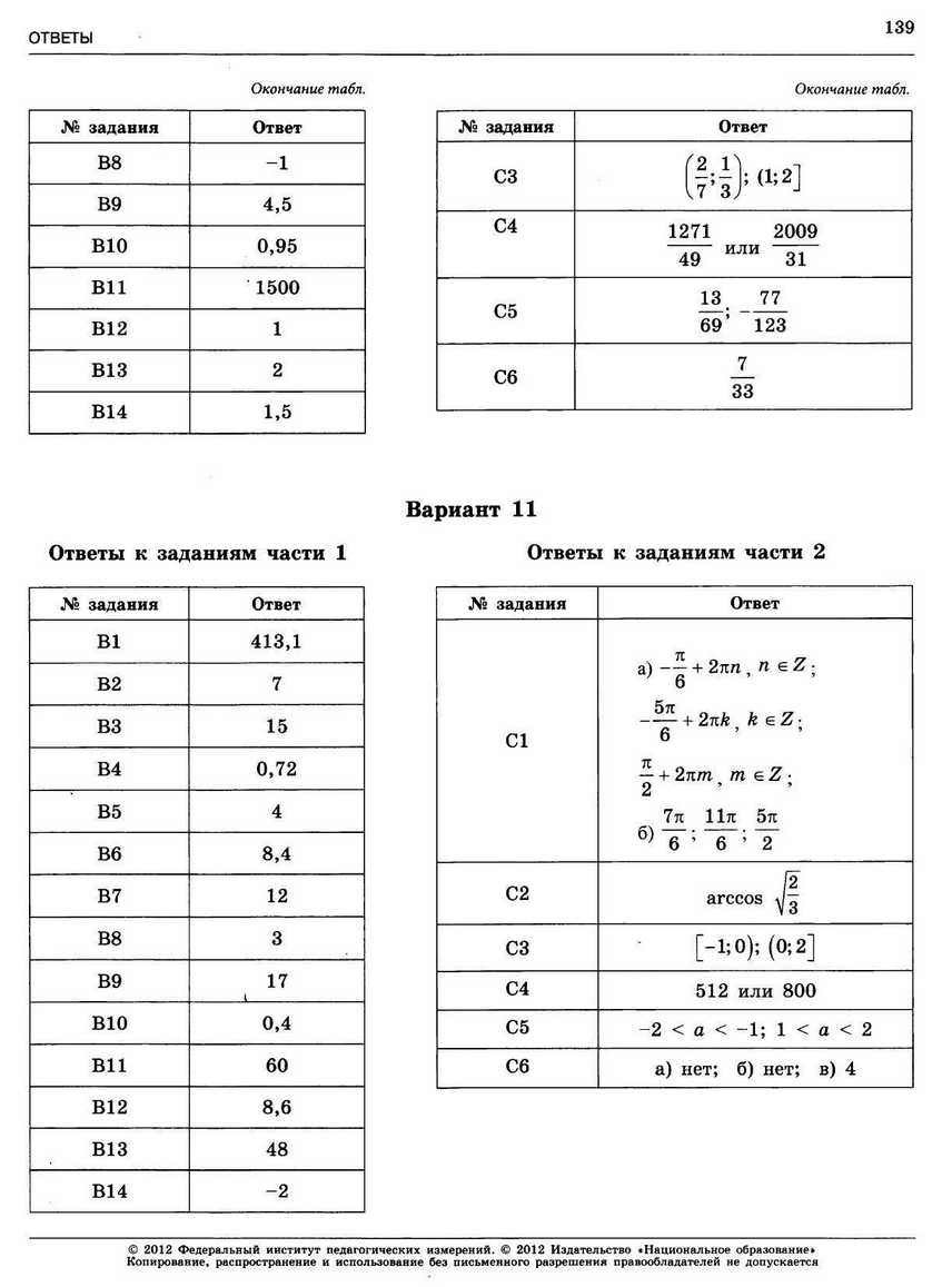 ЕГЭ-2013. Математика 