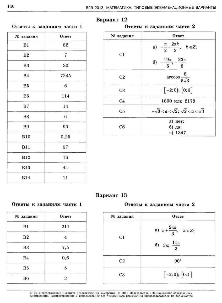 ЕГЭ-2013. Математика 