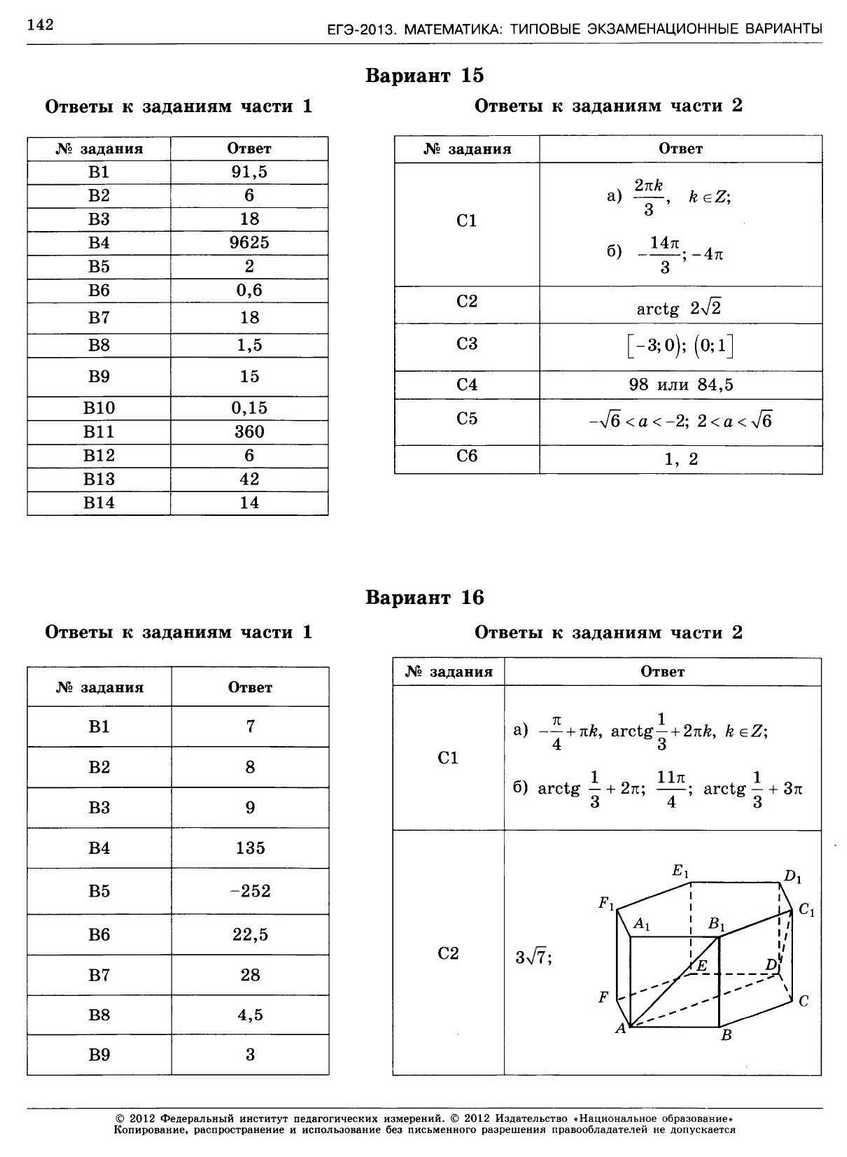 ЕГЭ-2013. Математика 