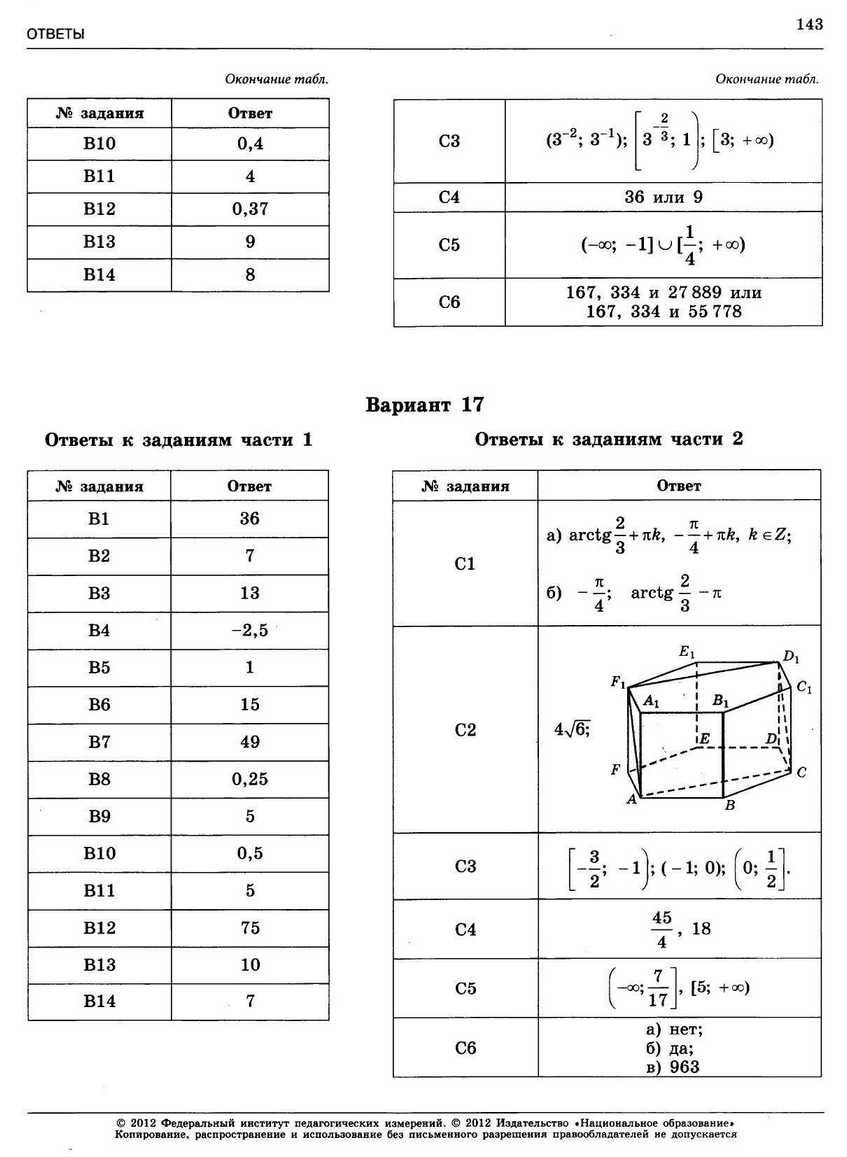 ЕГЭ-2013. Математика 