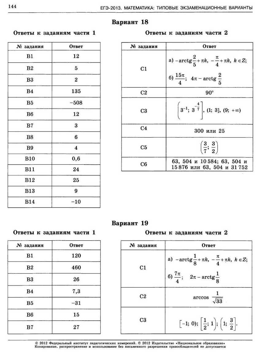 ЕГЭ-2013. Математика 