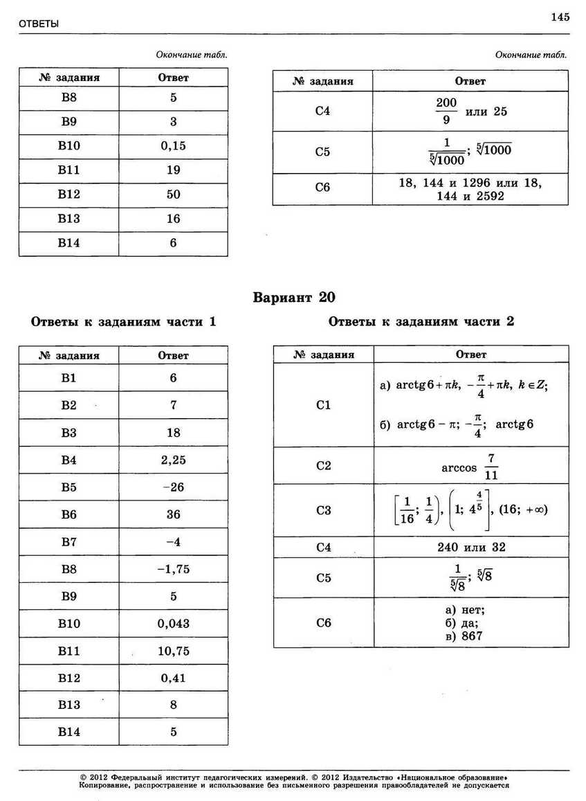 ЕГЭ-2013. Математика 